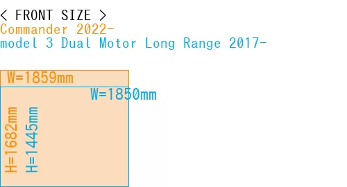 #Commander 2022- + model 3 Dual Motor Long Range 2017-